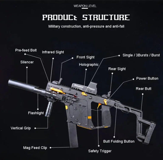 Pistolet à gel électrique Lehui Kriss Vector